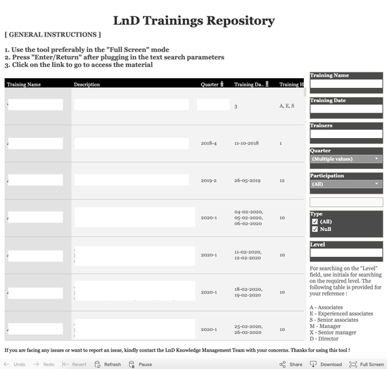 Trainings Repository