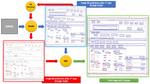 HTML Atomic UI Elements Extraction from Hand-Drawn Website Images using Mask-RCNN and novel Multi-Pass Inference Technique