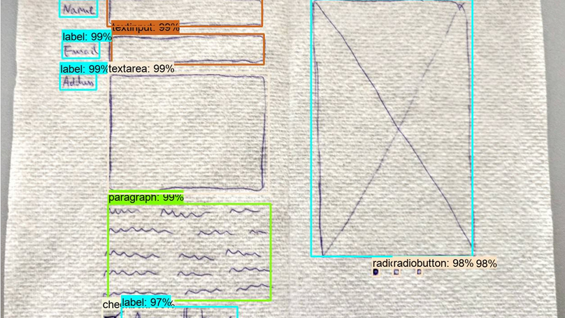 UI element detection from wireframe drawings of websites